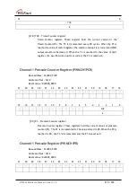 Preview for 210 page of Wiznet W7500 Reference Manual