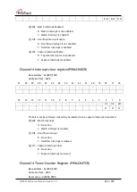 Preview for 236 page of Wiznet W7500 Reference Manual