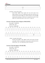 Preview for 237 page of Wiznet W7500 Reference Manual