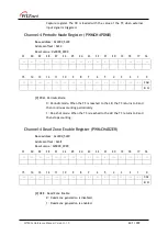 Предварительный просмотр 241 страницы Wiznet W7500 Reference Manual