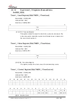 Preview for 296 page of Wiznet W7500 Reference Manual