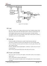 Предварительный просмотр 308 страницы Wiznet W7500 Reference Manual