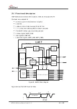 Предварительный просмотр 323 страницы Wiznet W7500 Reference Manual