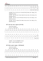 Предварительный просмотр 395 страницы Wiznet W7500 Reference Manual