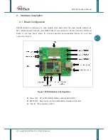 Preview for 8 page of Wiznet WIZ-iRadio User Manual