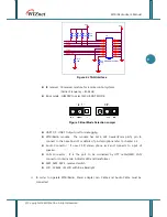 Предварительный просмотр 9 страницы Wiznet WIZ-iRadio User Manual