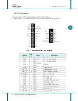 Preview for 10 page of Wiznet WIZ-iRadio User Manual