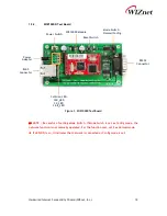 Preview for 10 page of Wiznet WIZ100SR User Manual