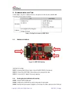 Предварительный просмотр 26 страницы Wiznet WIZ110SR User Manual