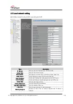 Preview for 19 page of Wiznet WIZ630wi User Manual