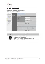 Preview for 21 page of Wiznet WIZ630wi User Manual