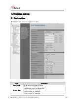 Preview for 22 page of Wiznet WIZ630wi User Manual