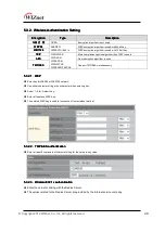 Preview for 28 page of Wiznet WIZ630wi User Manual