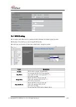 Preview for 29 page of Wiznet WIZ630wi User Manual