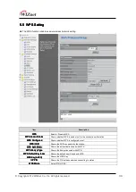 Preview for 30 page of Wiznet WIZ630wi User Manual