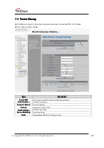 Preview for 38 page of Wiznet WIZ630wi User Manual