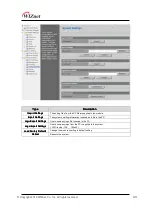 Preview for 43 page of Wiznet WIZ630wi User Manual