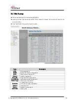 Preview for 51 page of Wiznet WIZ630wi User Manual