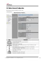 Preview for 53 page of Wiznet WIZ630wi User Manual