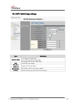 Preview for 57 page of Wiznet WIZ630wi User Manual