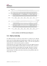 Preview for 8 page of Wiznet WIZ810Sio User Manual