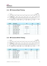 Preview for 13 page of Wiznet WIZ810Sio User Manual