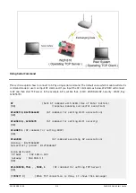 Предварительный просмотр 4 страницы Wiznet WizFi310 Quick Start Manual