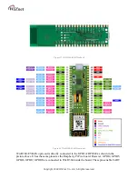 Предварительный просмотр 17 страницы Wiznet WizFi360-EVB-Pico Getting Started Manual