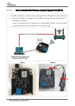 Предварительный просмотр 13 страницы Wiznet WizFi360 Series Firmware Update Manual