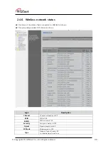 Preview for 40 page of Wiznet WizFi630 User Manual