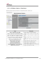 Preview for 42 page of Wiznet WizFi630 User Manual