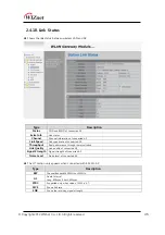 Preview for 45 page of Wiznet WizFi630 User Manual