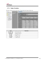 Preview for 60 page of Wiznet WizFi630 User Manual