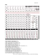 Preview for 5 page of WJG HOLLYWOOD MXV-1200 Reference Manual