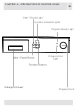 Предварительный просмотр 32 страницы wla 5WM2010M User Manual