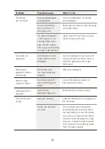 Preview for 65 page of wla 60DW520 Instruction Manual