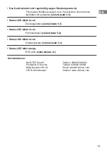 Preview for 15 page of WLD-TEC Flame100 Instruction Manual