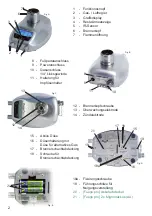 Предварительный просмотр 2 страницы WLD-TEC Fuego SCS Instruction Manual