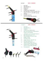 Предварительный просмотр 2 страницы WLD-TEC powerjet Instruction Manual