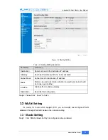 Preview for 19 page of WLINK R200 SERIES User Manual