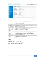 Preview for 20 page of WLINK R200 SERIES User Manual