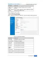 Preview for 30 page of WLINK R200 SERIES User Manual