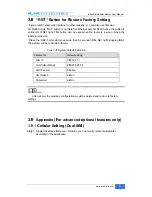 Preview for 41 page of WLINK R200 SERIES User Manual