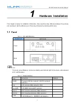 Preview for 5 page of WLINK WL-G200 Series User Manual