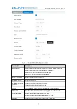 Preview for 25 page of WLINK WL-G200 Series User Manual