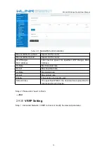 Preview for 34 page of WLINK WL-G200 Series User Manual