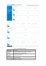 Preview for 36 page of WLINK WL-G200 Series User Manual