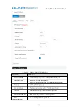 Preview for 39 page of WLINK WL-G200 Series User Manual