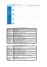 Preview for 42 page of WLINK WL-G200 Series User Manual