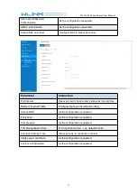 Preview for 73 page of WLINK WL-G200 Series User Manual
